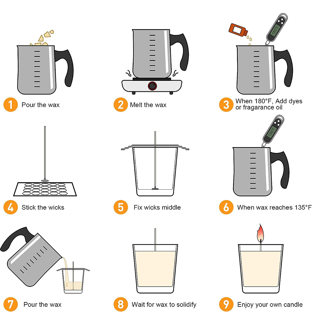 Complete DIY Candle Kit Aromat - огляд і ціна Candle Making Kit For Beginners